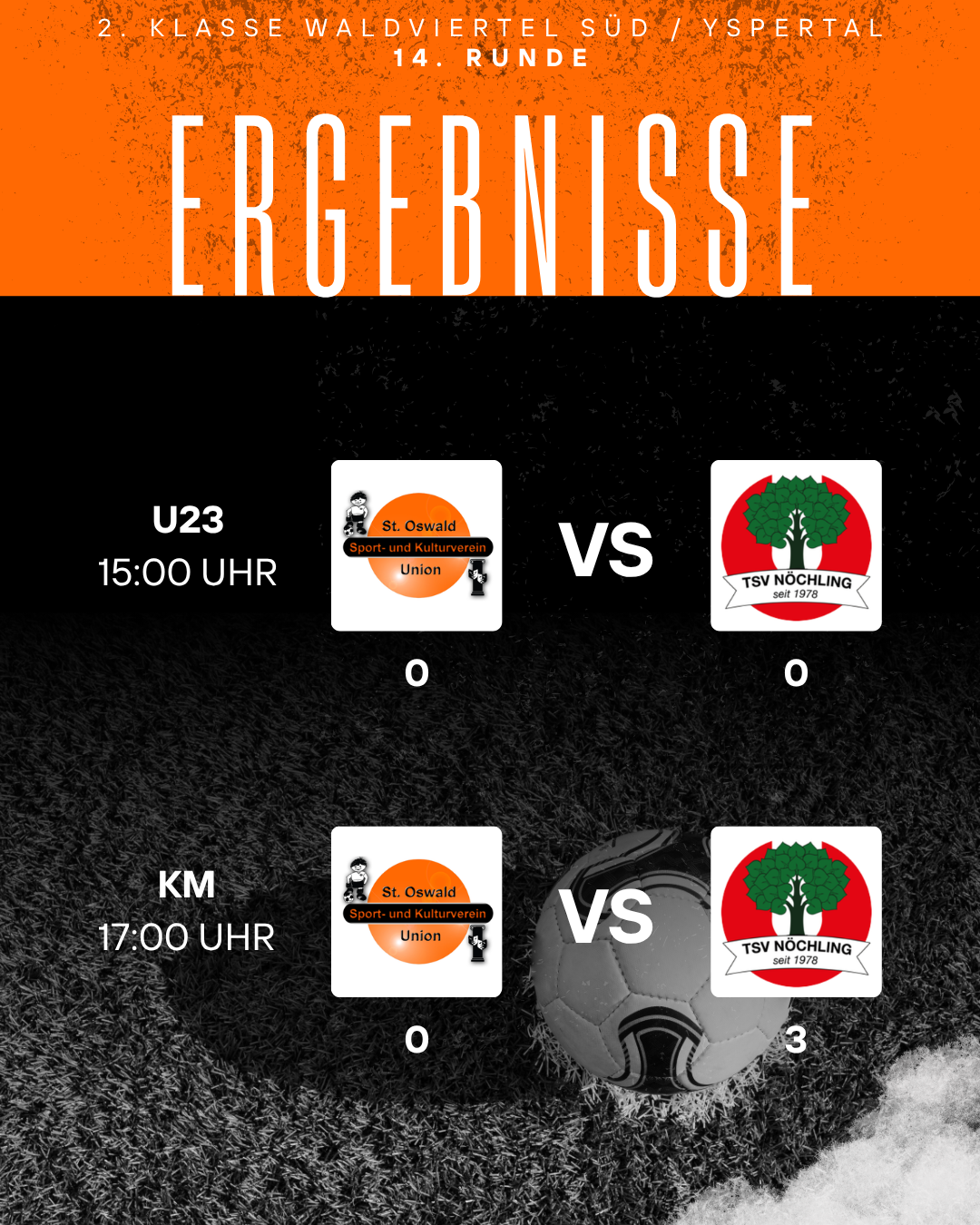 Derbyniederlage zum Auftakt