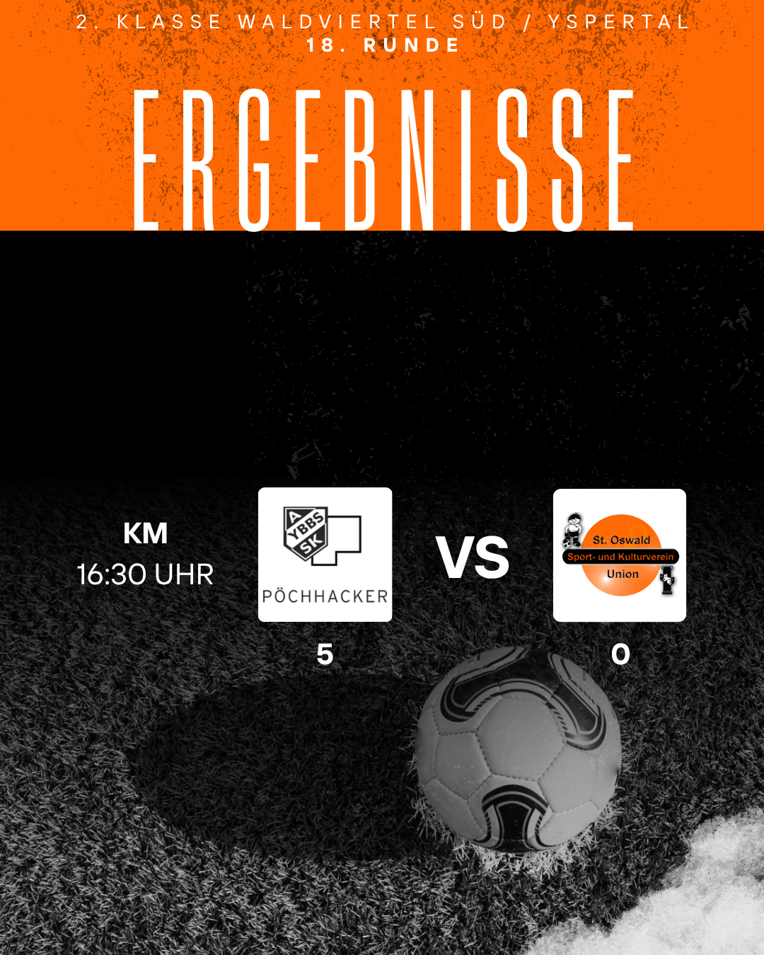 Rückblick auf das Wochenende – KW16