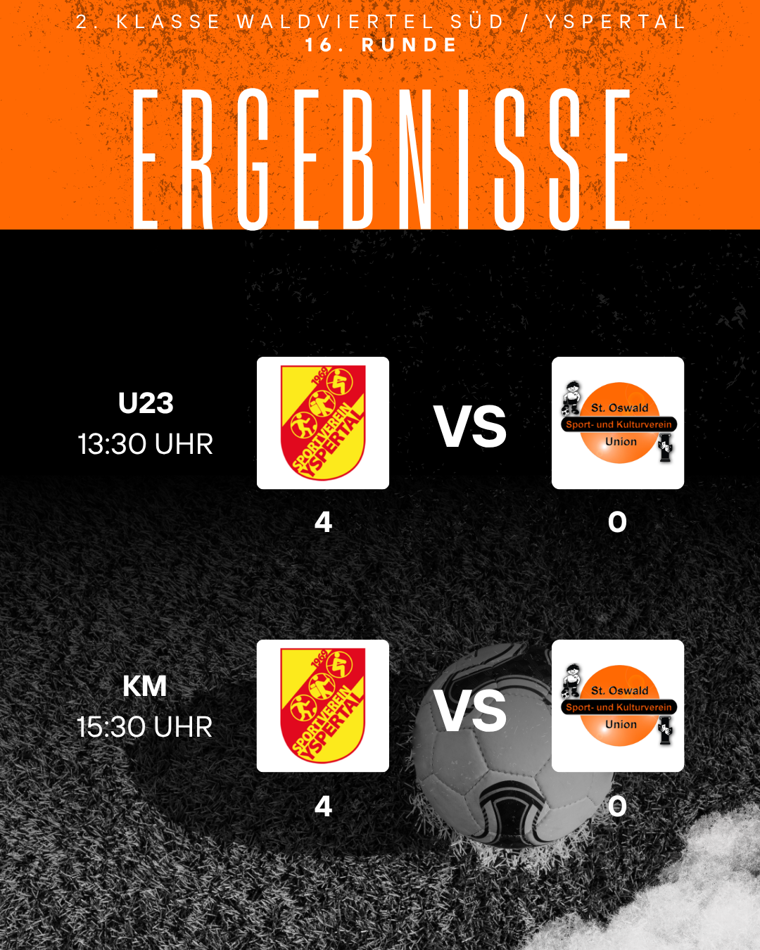 Derby-Niederlagen gegen Yspertal