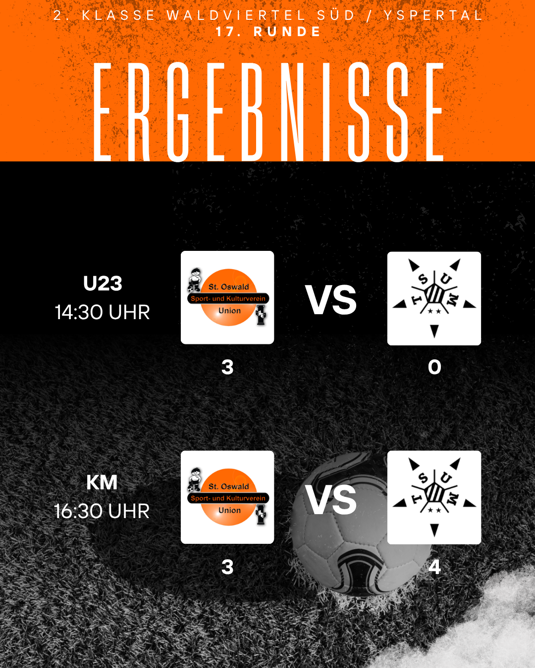 Rückblick auf das Wochenende – KW 15